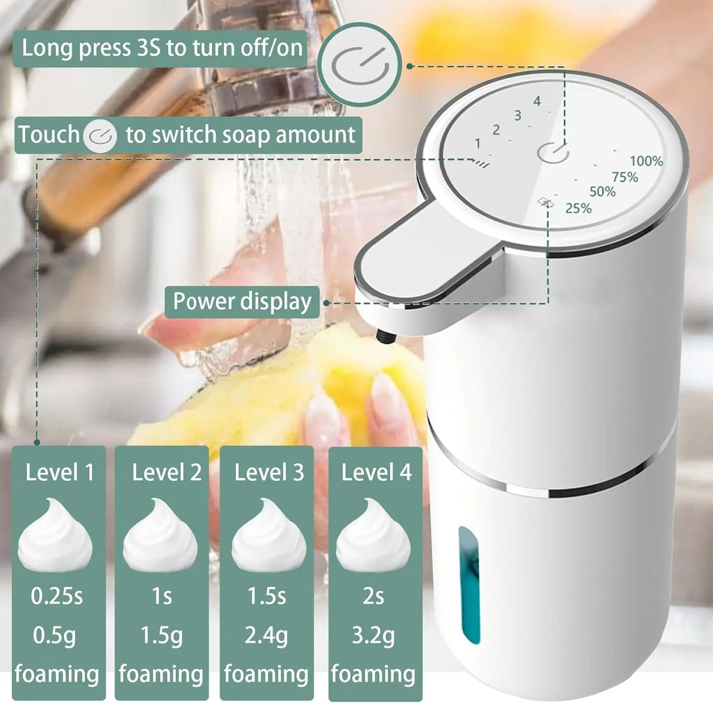 Automatic Wall-Mounted Foam Soap Dispenser (400ml)