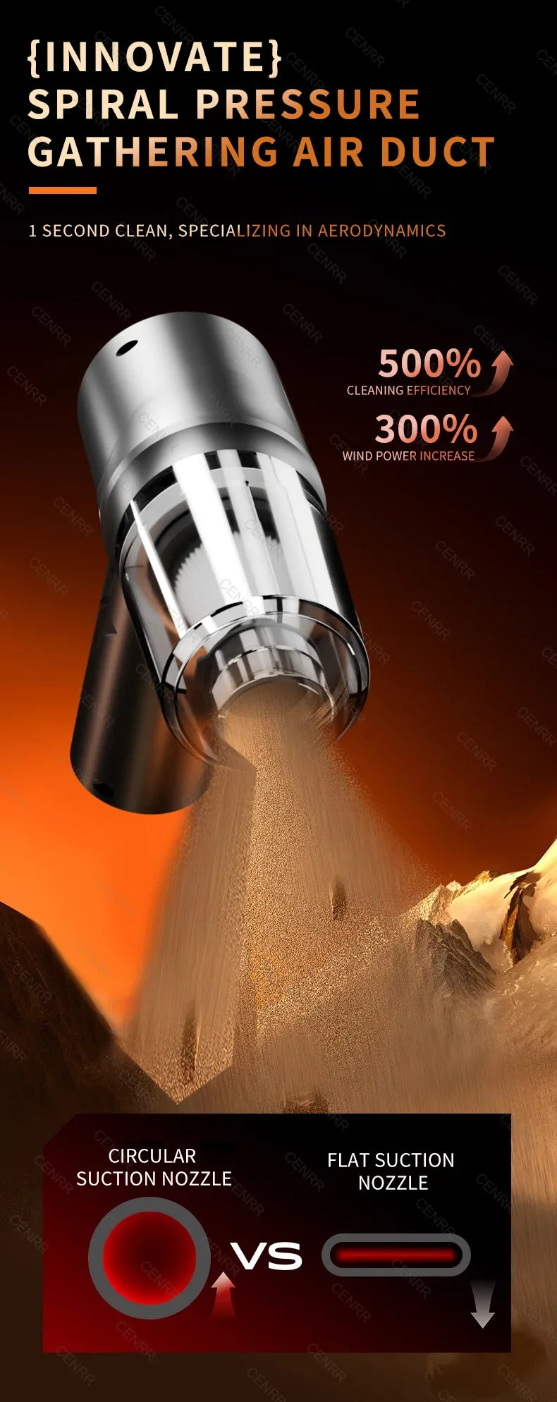 High-Power Handheld Car Vacuum