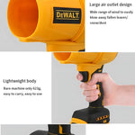 Brushless Cordless Air Blower for Car, Home & Workshop Use