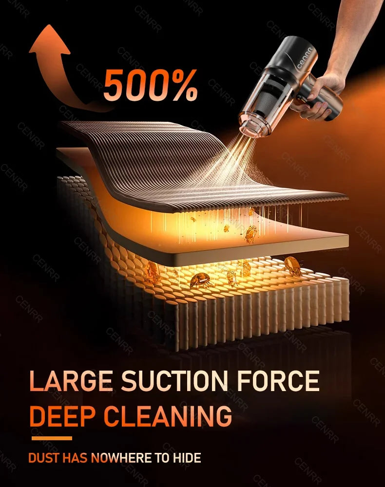 High-Power Handheld Car Vacuum