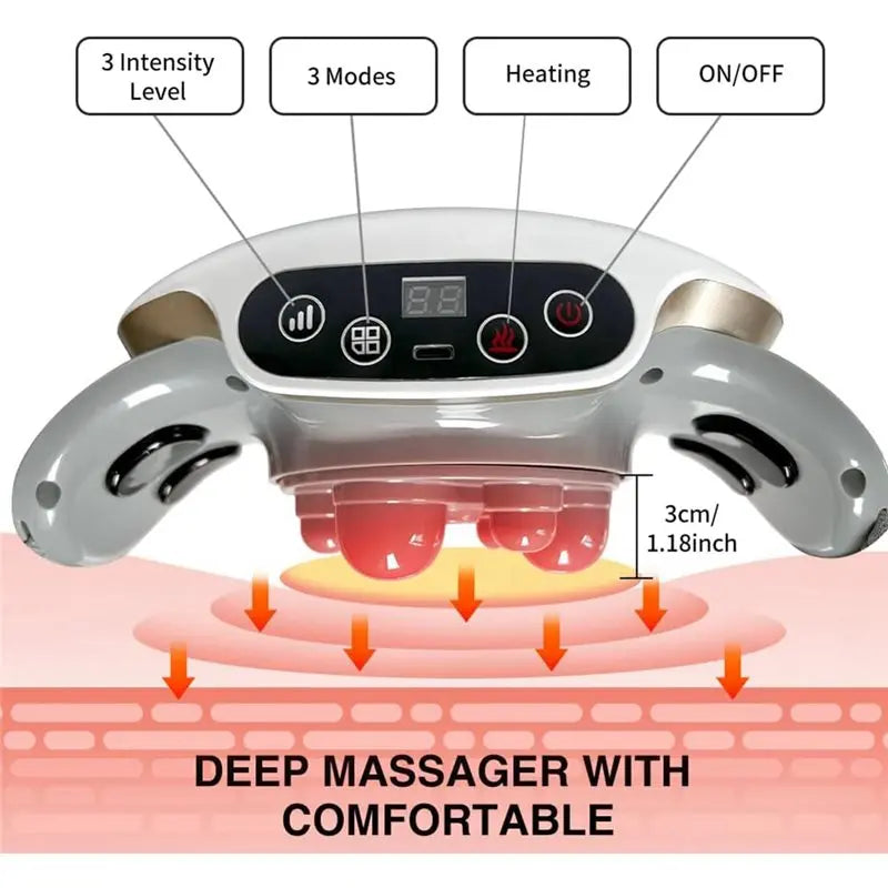 Abdominal Massager for Cellulite Relief, Digestion & Relaxation