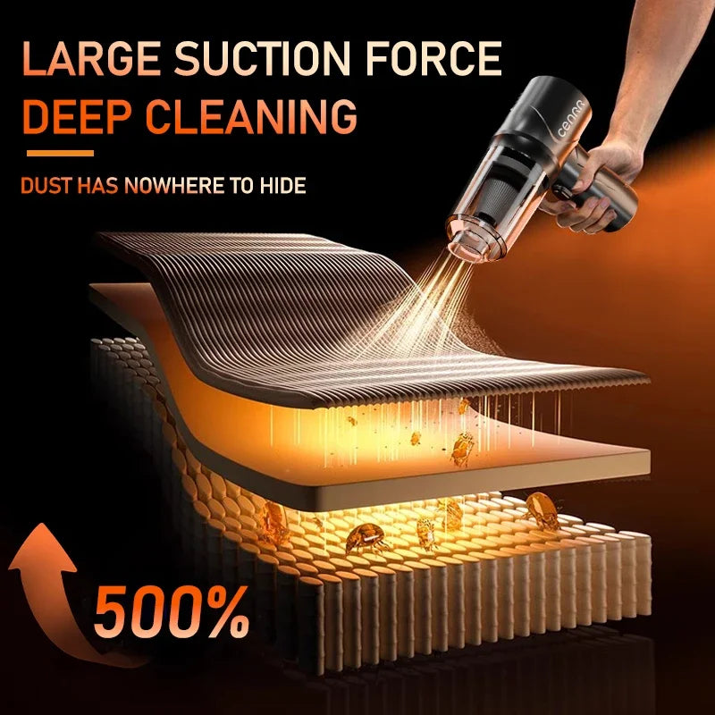 High-Power Handheld Car Vacuum
