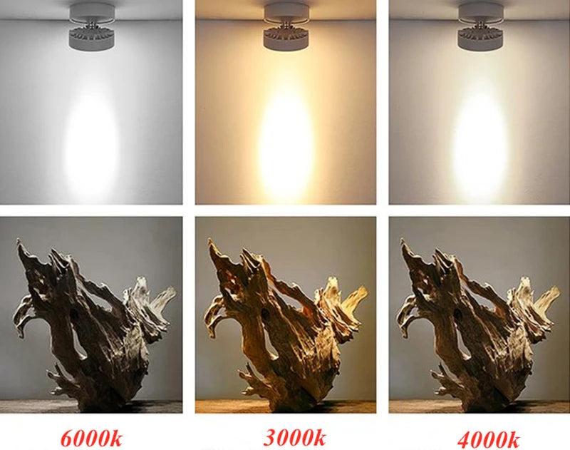 360° Foldable LED Spotlight – Dimmable Ceiling Light