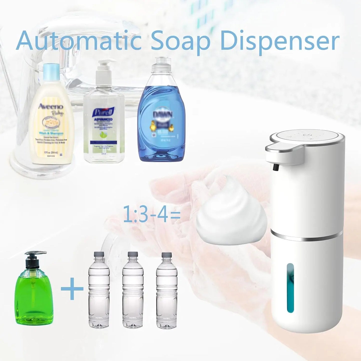 Automatic Wall-Mounted Foam Soap Dispenser (400ml)