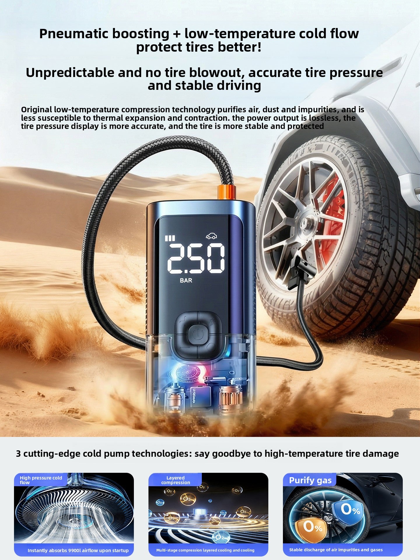 Portable Cordless Air Pump for Car Tires